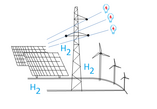 edoenergy.pl